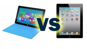戰略與逆勢 微軟Surface如何憑借軟件優勢超越iPad